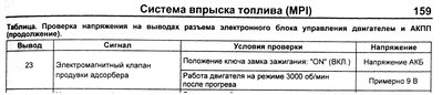 Клапан абсорбера.jpg