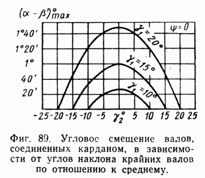 кард.1.gif
