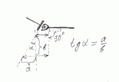 угол.gif
