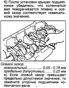 Осевой зазор.JPG