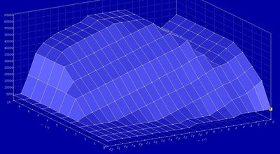 DW сток 3d.JPG