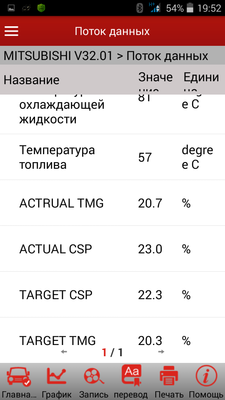 Screenshot_2017-04-16-19-52-37.png (105.07 КБ) 2628 просмотров Параметры, достаточные для оценки состояния вал-ротора и автомата УОВ.