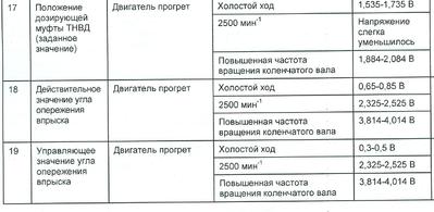 2017-08-12 01_30_18-Справочная таблица данных 4М4.pdf - Adobe Reader.png