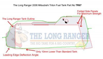 Triton_4x4_long_range_ fuel_tank_tr67_side_profile.jpg