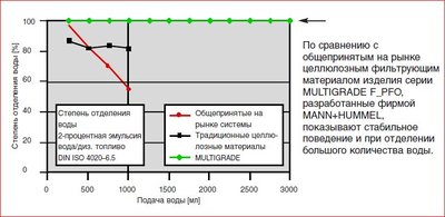 ISO 4020.JPG