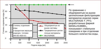 ISO 4020.JPG