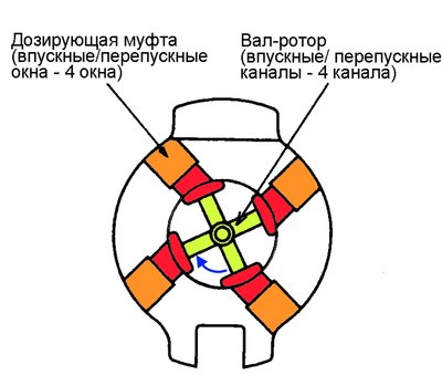 два.jpg