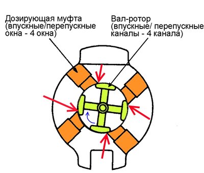 три.jpg