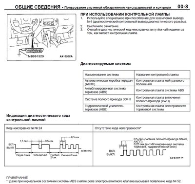 Самодиагностика.jpg