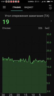 Screenshot_2017-11-27-17-07-12-860_com.pnn.obdcardoctor_full+.png