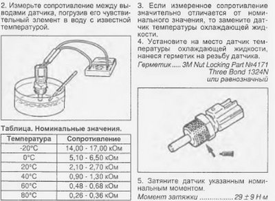 Датчик ОЖ.jpg