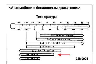 5w30.jpg