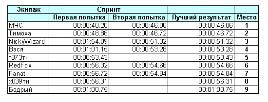 stsprint2018.png