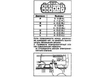 ингибитор.jpg