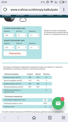 2см прибавка в ширине.