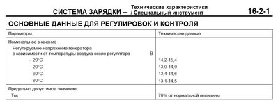 Напруга.jpg