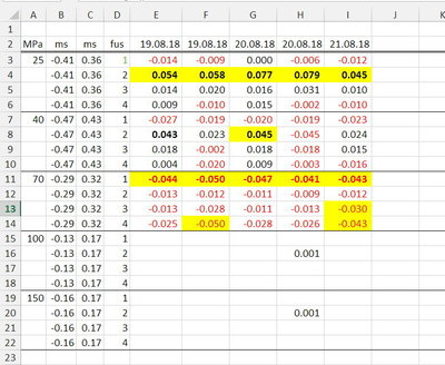 Force-20180821.jpg (148.16 КБ) 2823 просмотра Итоги обучения форсунок малому впрыску