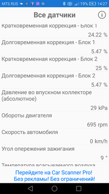 ДАД