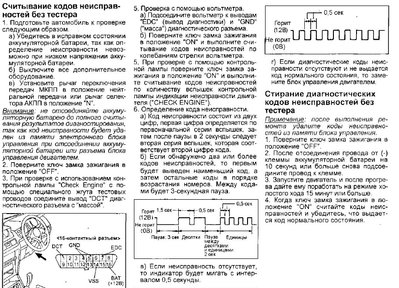 Диагностика.jpg