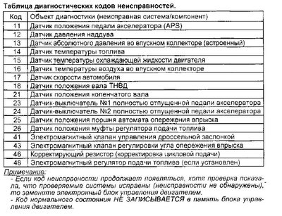 Расшифровка.jpg