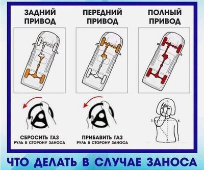 занос.jpg