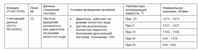 обороты.gif
