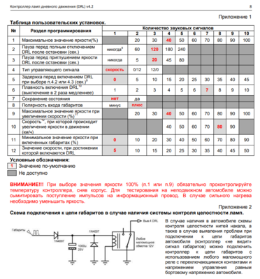 прил.1.png