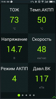 4 я при динамическом разгоне в затяжной подьем