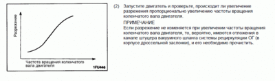егр разрежение.gif