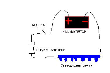 Схема
