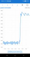 Подкинул об.до 2000