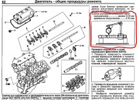 Значения радиального биения для распредвала
