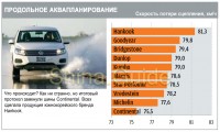 aquaplaning-1.jpg