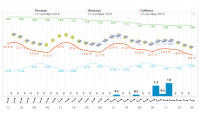 Screenshot_2019-09-11 Прогнозы.png
