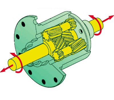 Torsen-3.jpg