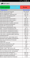 DPF пробег 37165.png
