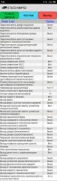 Screenshot_2019-12-04-07-40-00-887_ru.android.nmpsetacs.jpg