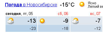погода в самый раз! тепло и ясно :)