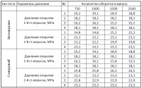 Тест форсунок.jpg