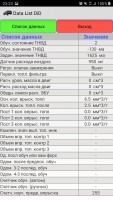 Параметры авто...
