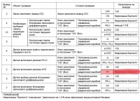 Схема проверки 4WD.jpg