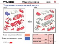 Конечно)