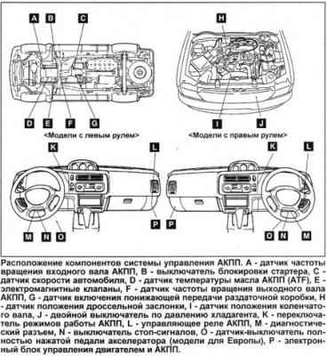 акпп.JPG