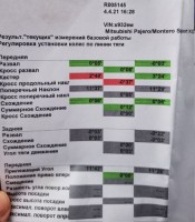 Было в апреле