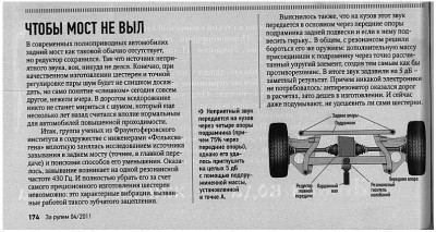 демпфер моста.JPG