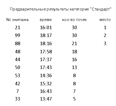 standart.png