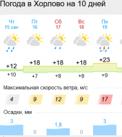 Фобос