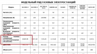 газ.jpg