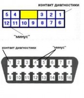 Разъём диагностики.jpg