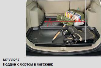 Какой размер малого отдела?